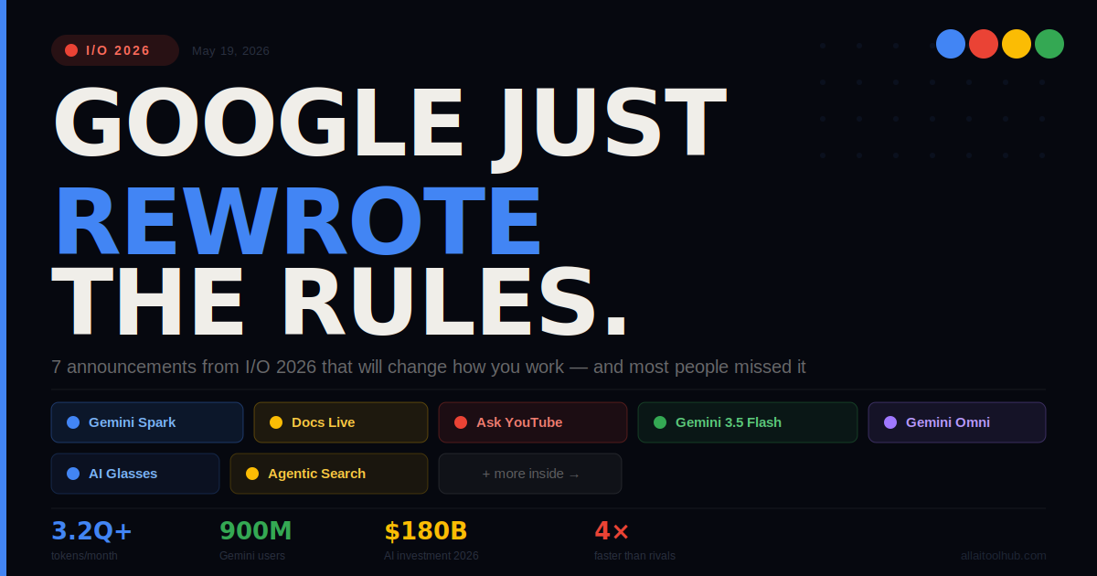 Google Just Changed Everything at I/O 2026 — And Most People Missed It