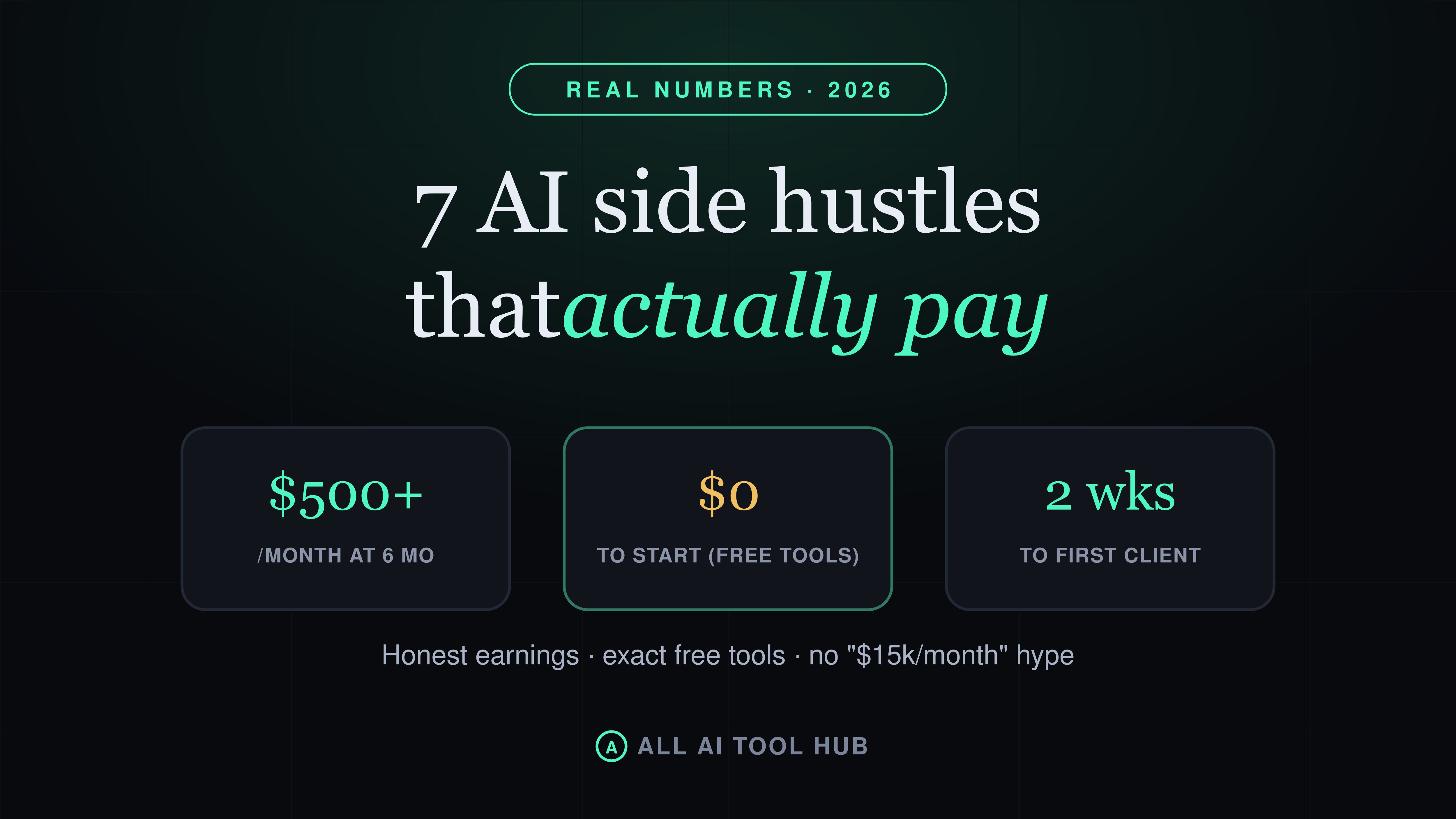 7 AI side hustles that actually pay in 2026