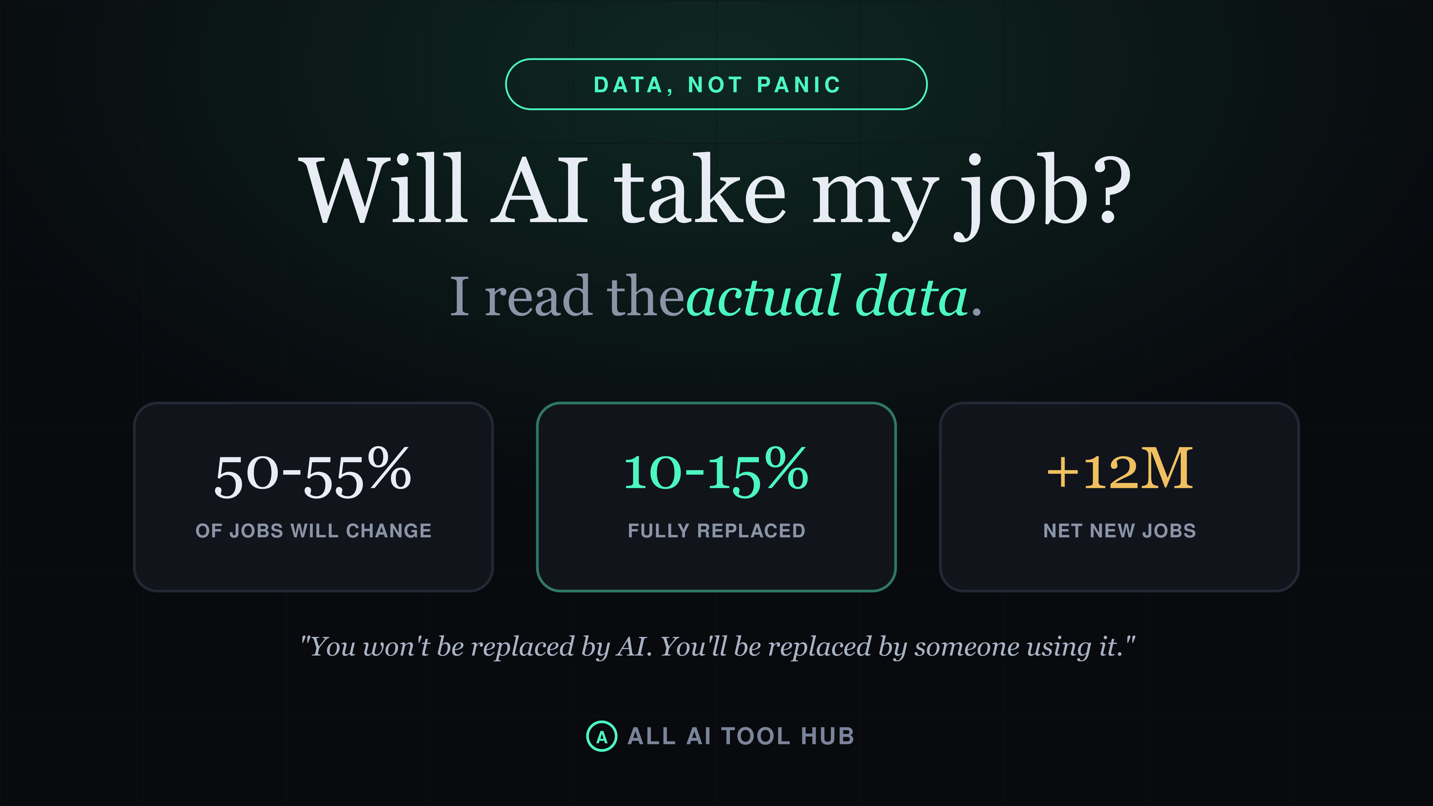 Will AI take my job?(I read the actual data.)
